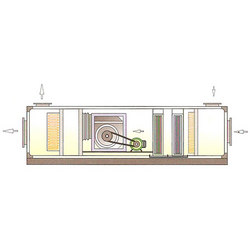 Manufacturers Exporters and Wholesale Suppliers of Mixing Box, Pre-Filter, Coil Section, Fan and Motor New Delhi Delhi